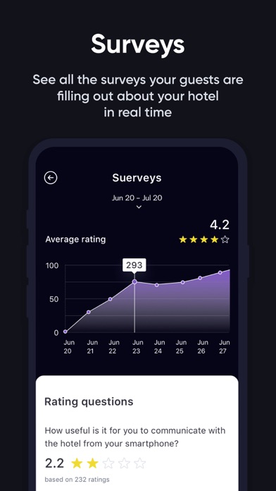 Stay Staff screenshot 1