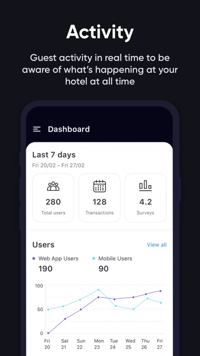 Stay Staff screenshot 5