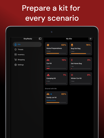 StayReady Kits screenshot 5