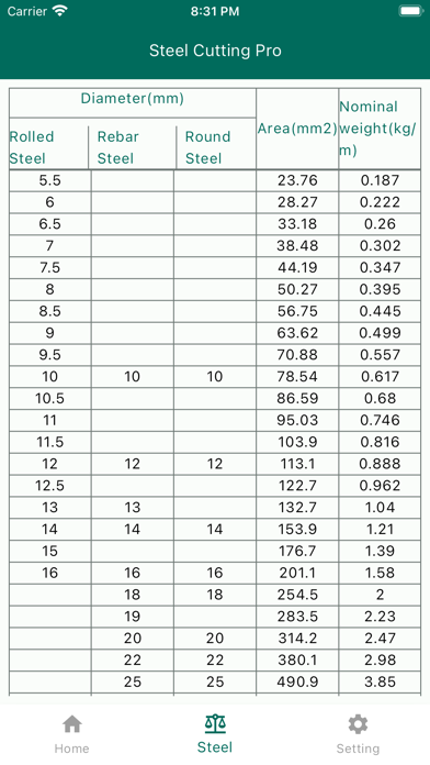 Steel cutting optimization Pro screenshot 4