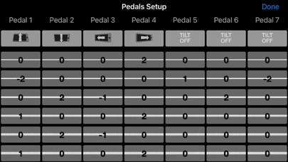 Steel Guitar PRO screenshot 1