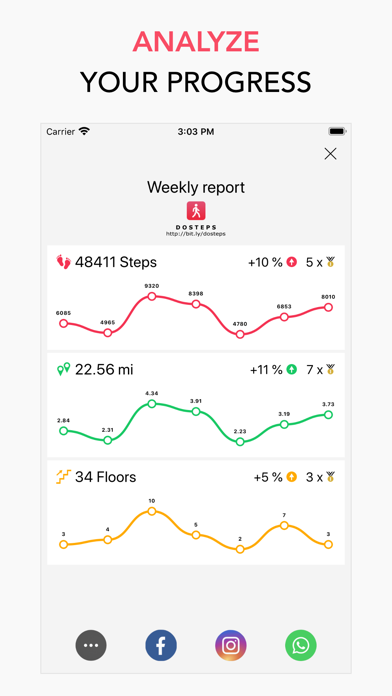 Step Counter Pedometer doSteps screenshot 2