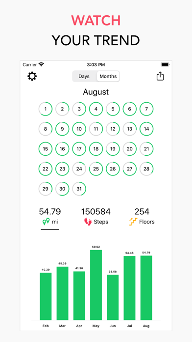 Step Counter Pedometer doSteps screenshot 3