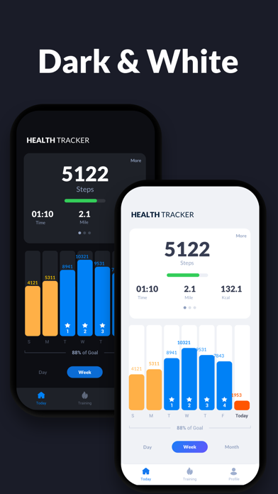 Step Tracker · Step Counter screenshot 2
