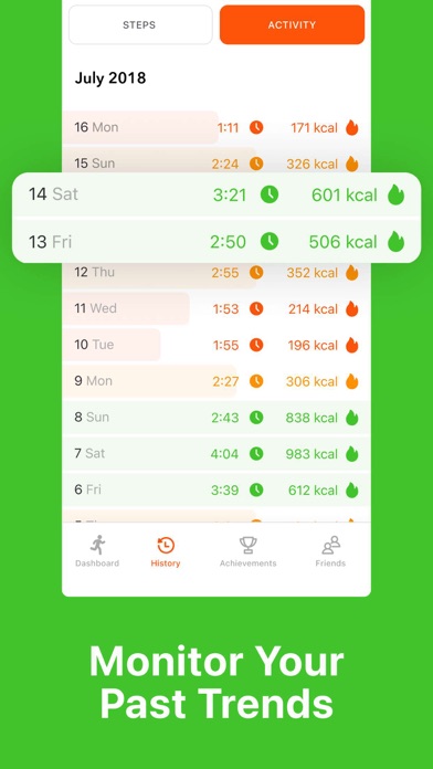 Stepz - Step Counter & Tracker screenshot 4
