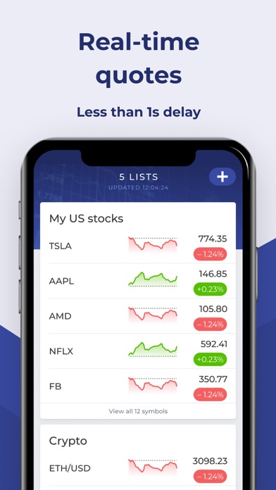 Stock Alert - Alarms & Tracker screenshot 5