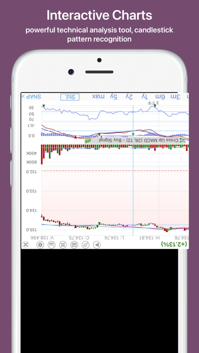 Stock Master: Investing Stocks screenshot 1