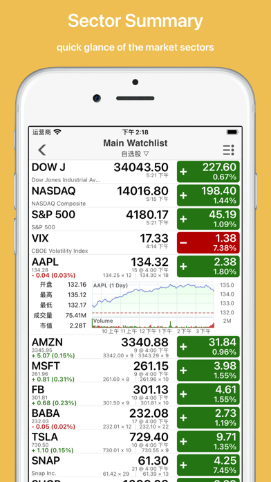 Stock Master: Investing Stocks screenshot 4