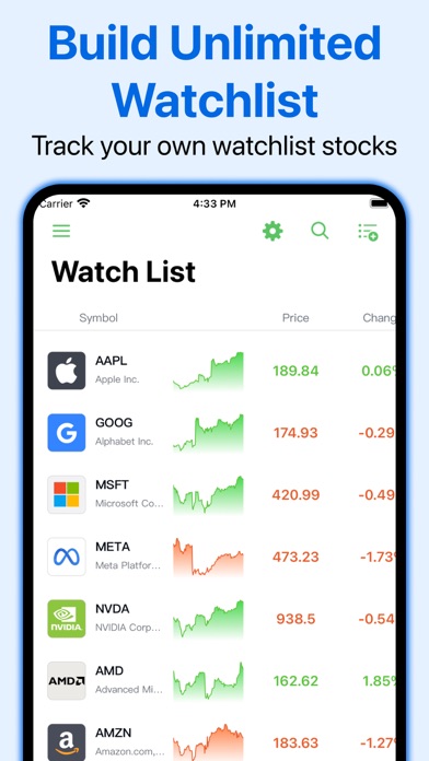 Stock Scanner Screener AI screenshot 1