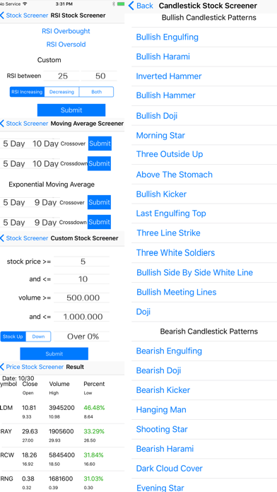Stock Screener Pro - Technical screenshot 2