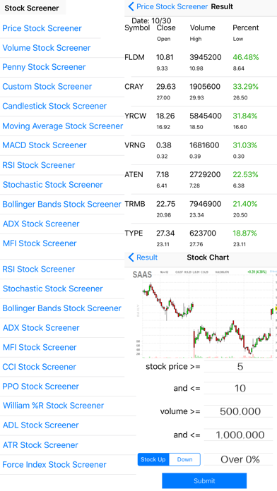 Stock Screener Pro - Technical screenshot 1