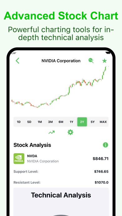 Stock Signal: AI Stocks Watch screenshot 2