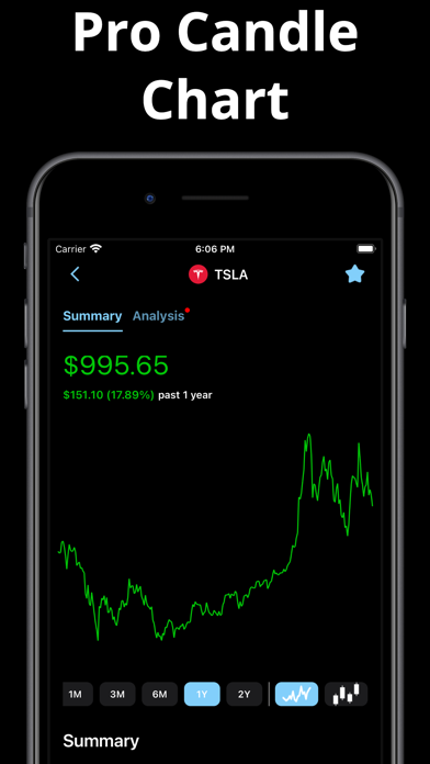 Stocks Advisor: Find Top Stock screenshot 1