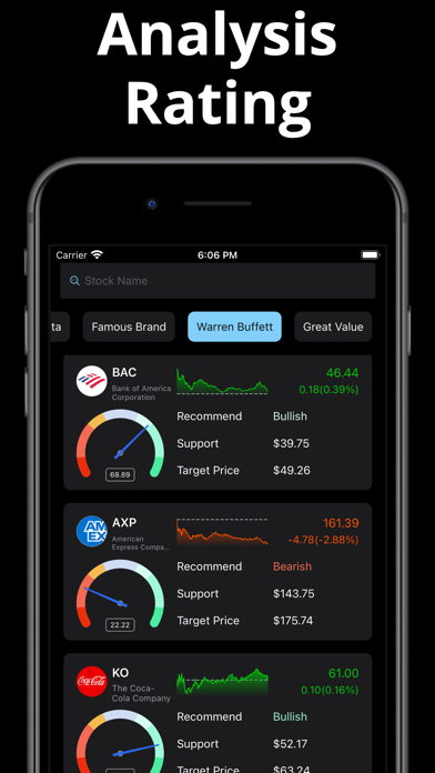 Stocks Advisor: Find Top Stock screenshot 4