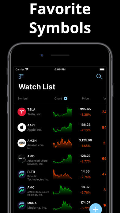 Stocks Advisor: Find Top Stock screenshot 2