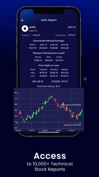 Stocks Alerter screenshot 3