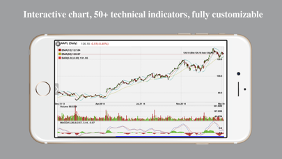 Stocks Pro : Real-time stock screenshot 2