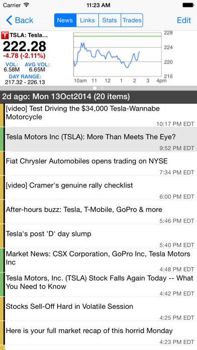 Stocks: Realtime Quotes Charts screenshot 4