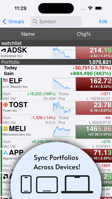 Stocks: Realtime Quotes Charts screenshot 2