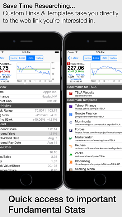 Stocks: Realtime Quotes Charts screenshot 3