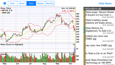 Stocks: Realtime Quotes Charts screenshot 1