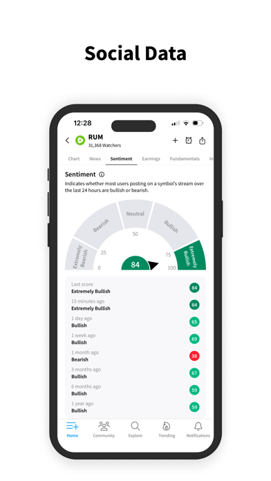 Stocktwits screenshot 3