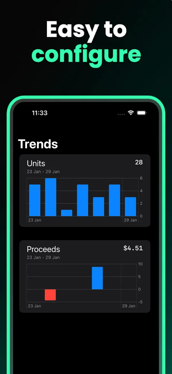 Store Analytics App & Widget screenshot 3