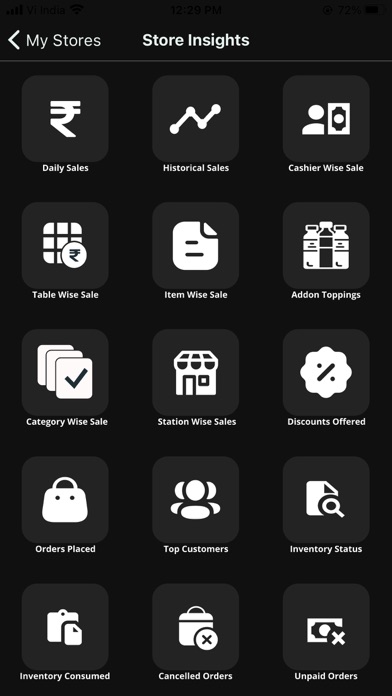 Store Insights screenshot 2