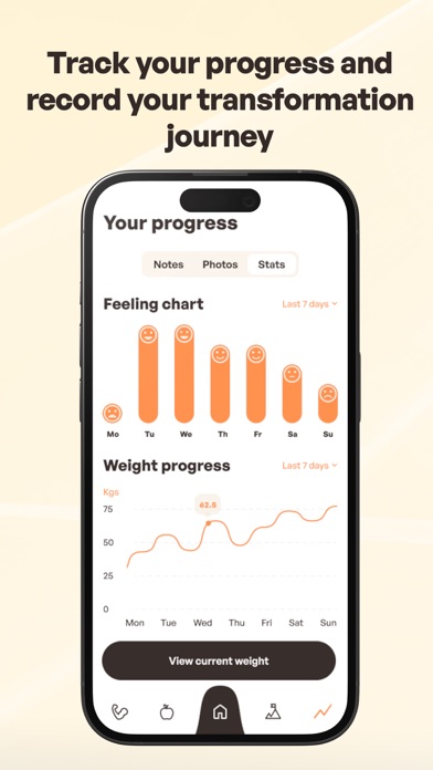 Strength by Mari screenshot 1