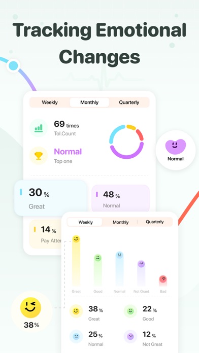 Stress Check: Health Monitor screenshot 2
