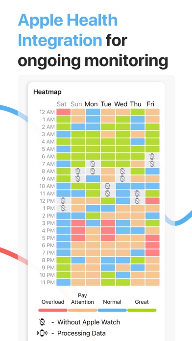 Stress Monitor for Watch screenshot 3