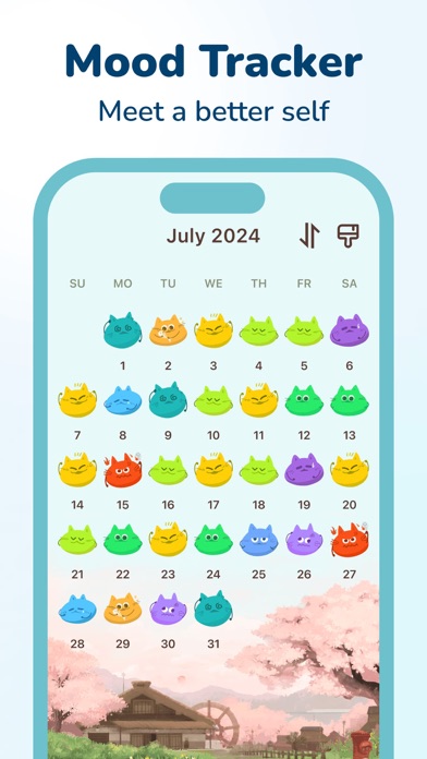 Stress Monitor - Moodpress screenshot 5