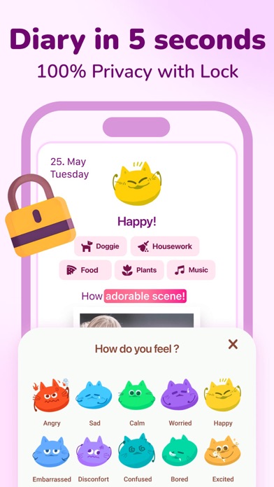 Stress Monitor - Moodpress screenshot 4