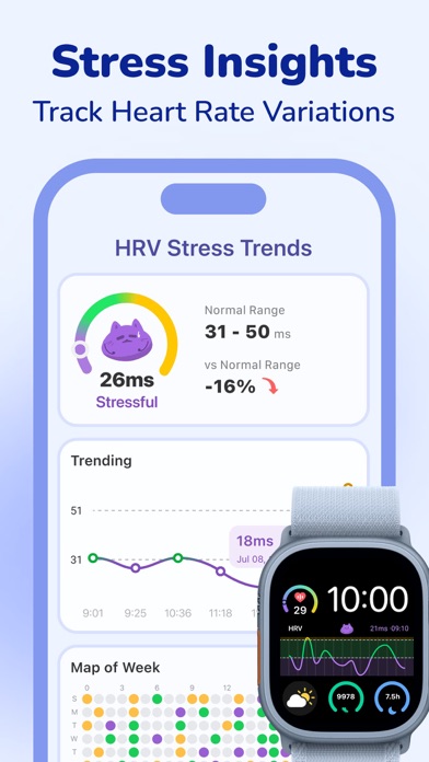 Stress Monitor - Moodpress screenshot 6