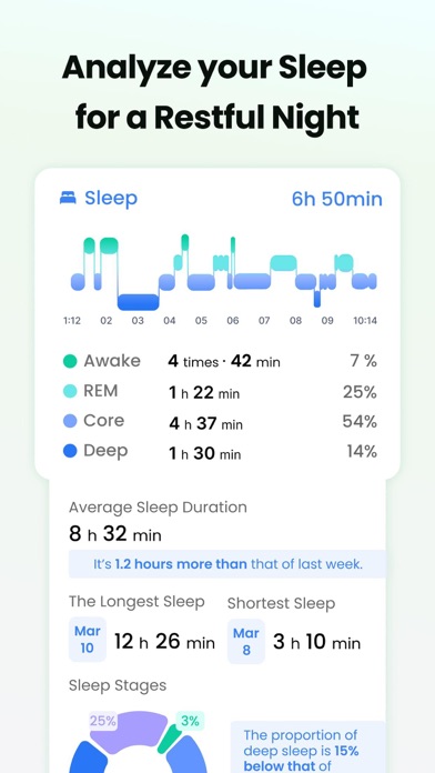 StressPal: AI Stress Monitor screenshot 2