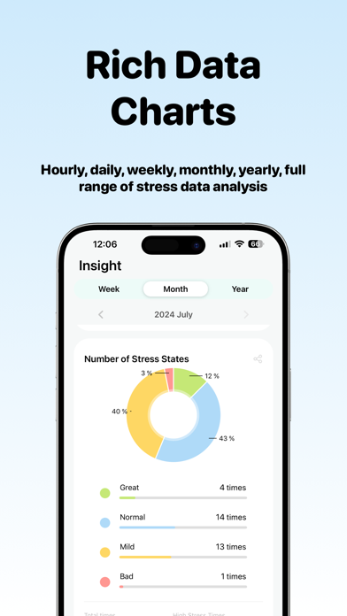 StressTracker: AI Stress Check screenshot 3