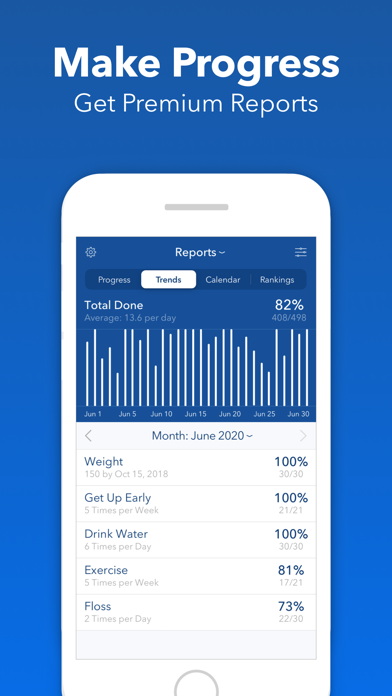 Strides: Habit Tracker + Goals screenshot 3