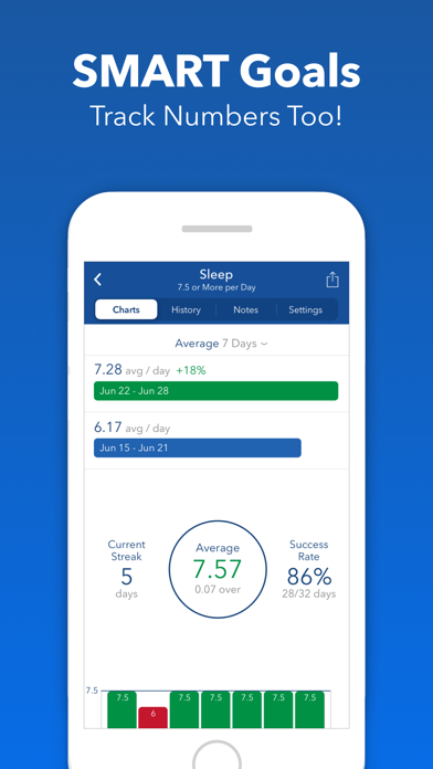 Strides: Habit Tracker + Goals screenshot 7