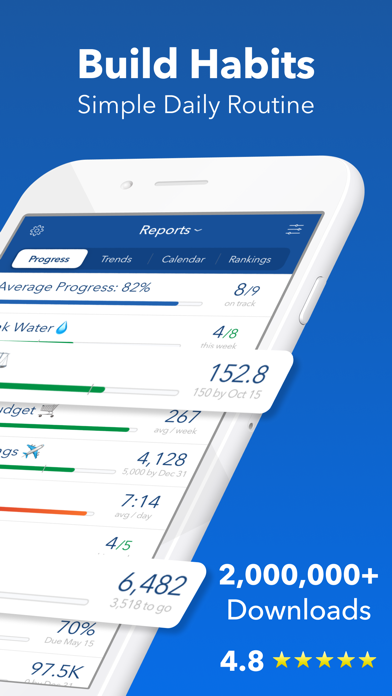 Strides: Habit Tracker + Goals screenshot 9