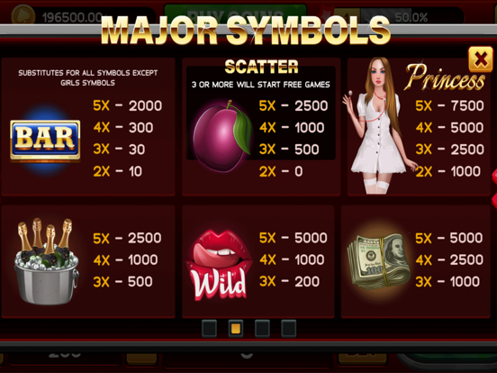 Strip Club Casino screenshot 2