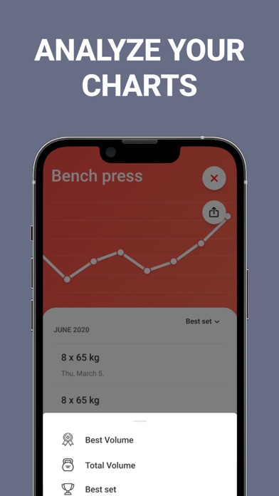 Strongify - Rep Count screenshot 4