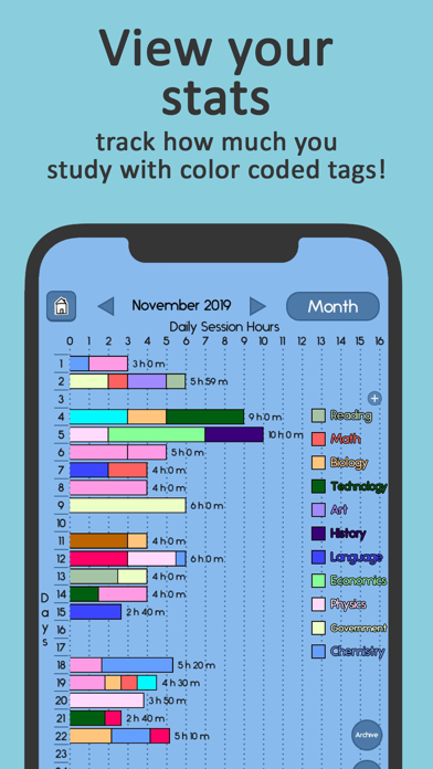 Study Bunny: Focus Timer screenshot 6