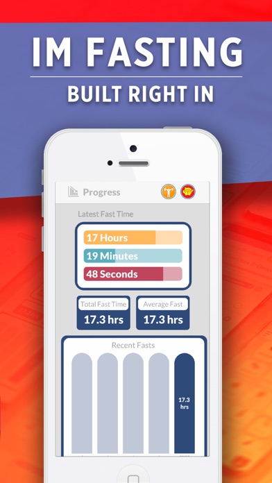 Stupid Simple Keto Diet App screenshot 4
