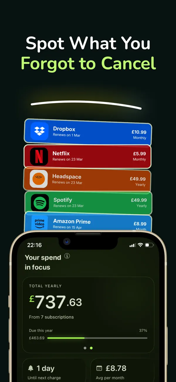 Subio: Manage Subscriptions screenshot 1