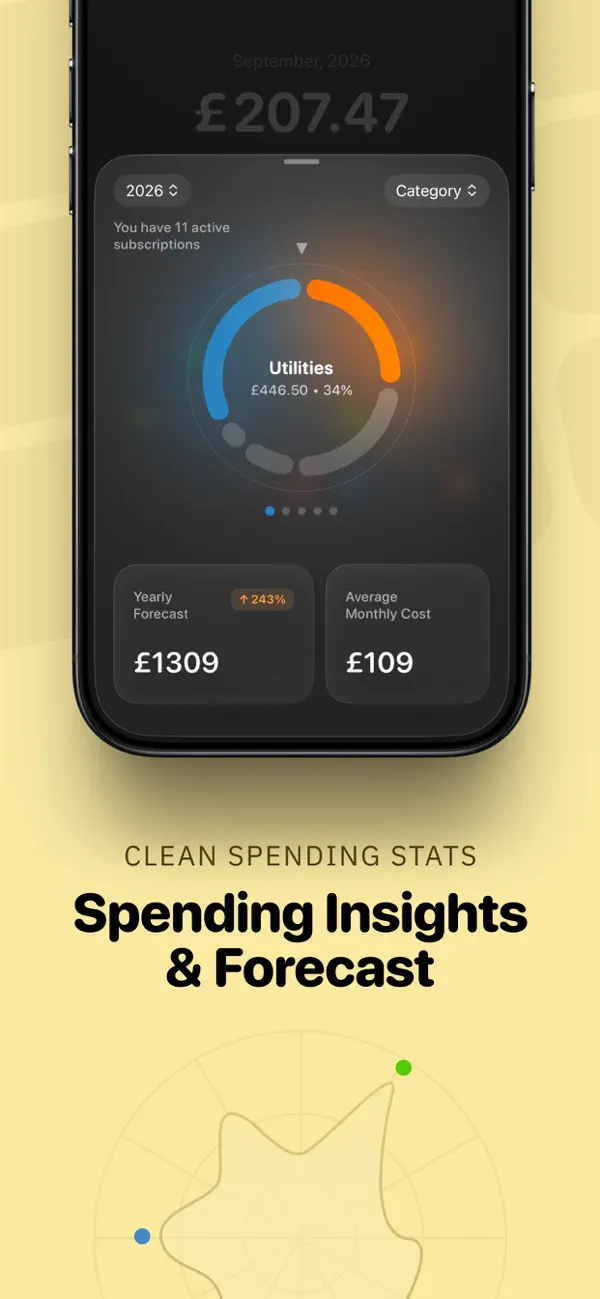 Subscription Day. Calendar screenshot 4