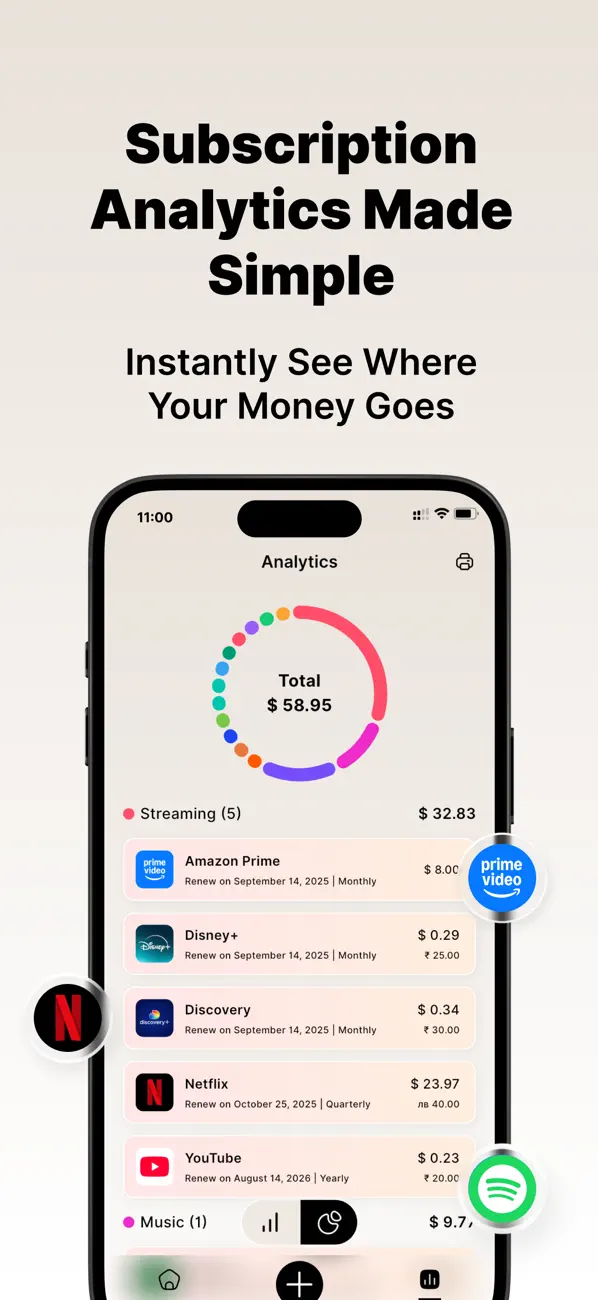 Subscription Manager - Reko screenshot 4