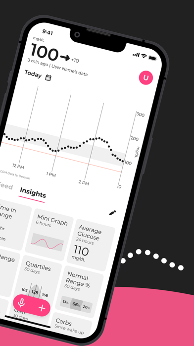 Sugarmate by Tandem screenshot 2