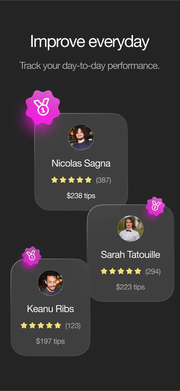 sunday for staff screenshot 3