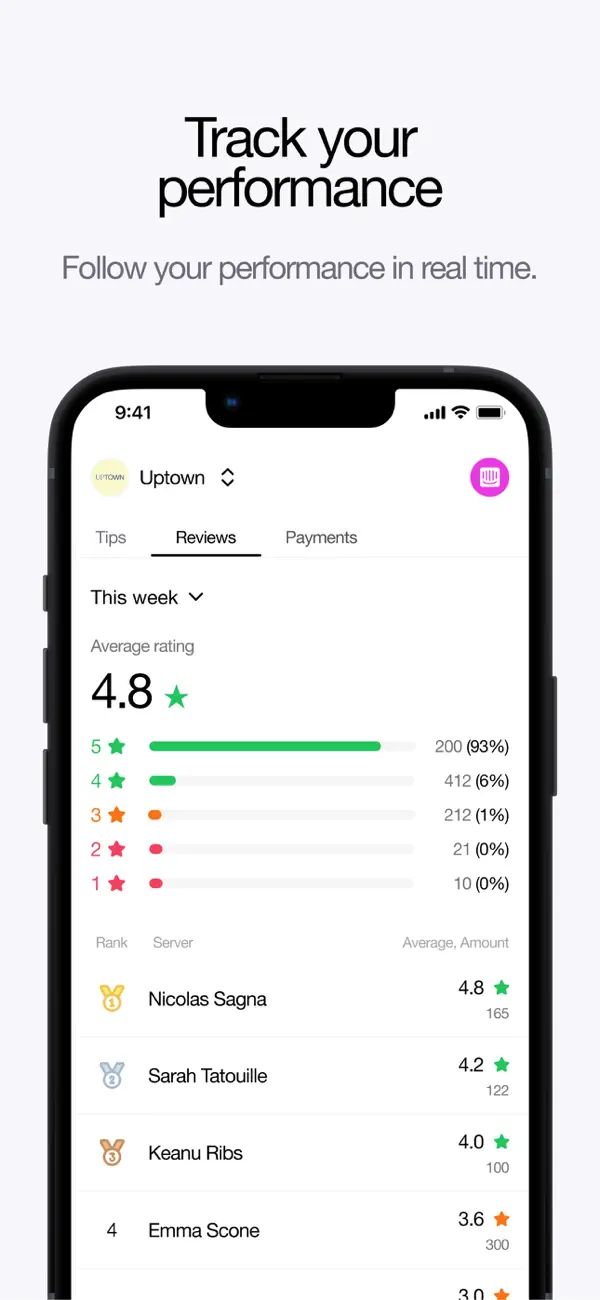 sunday for staff screenshot 4