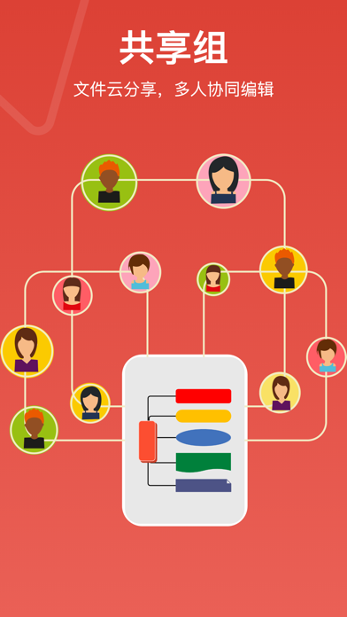 SuperMind: Mind Mapping screenshot 1